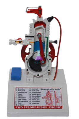 Two-Stroke Compression Ignition Engine Model